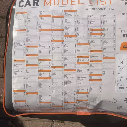 Tabuľka použitia plachiet proti krúpom