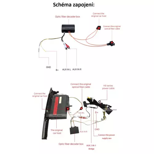 Redukcia pre aktívne reproduktory BMW7 s optikou